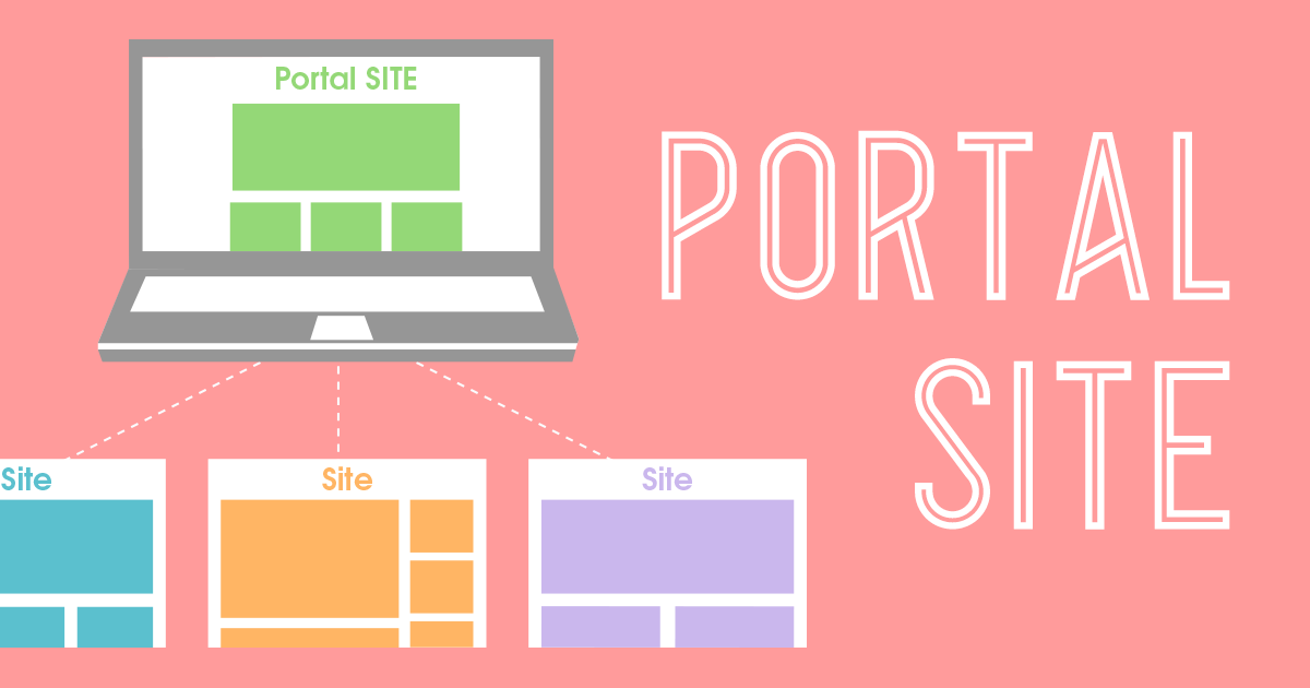 image from ポータルサイトって何？初めてでもわかるポータルサイトの基本と活用メリット